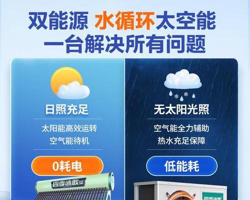 常州太阳能热水器有哪些知名品牌？如何选择合适的品牌？