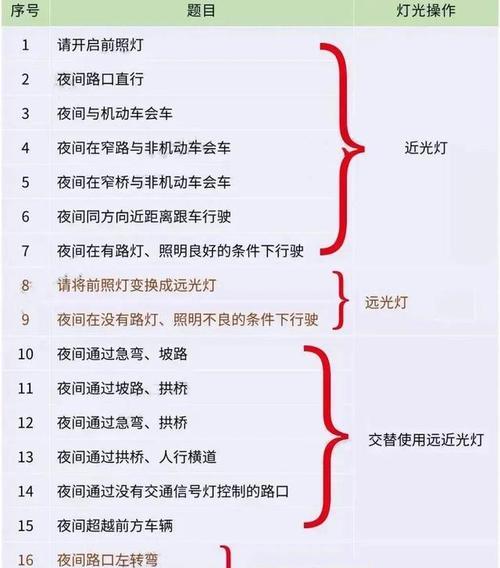 断开重启以太网的正确步骤是什么？操作指南？