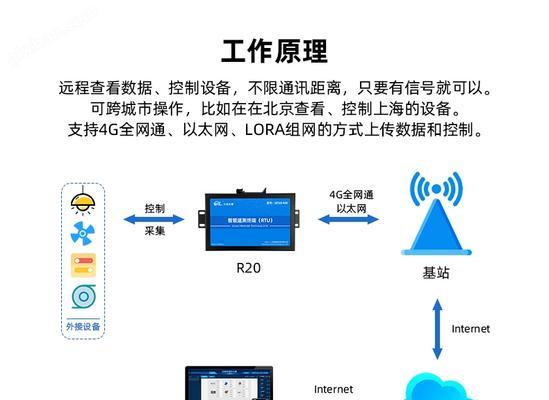 家庭远程控制网关怎么设置？设置过程中可能会遇到哪些问题？