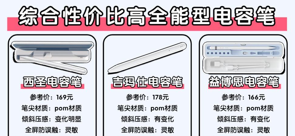 手写笔的替代品有哪些？