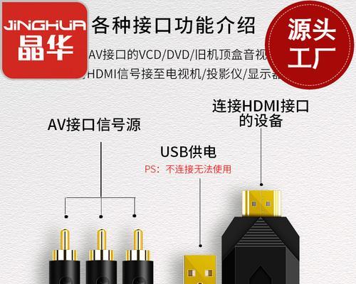 同步看大片的机顶盒是什么品牌？如何连接？