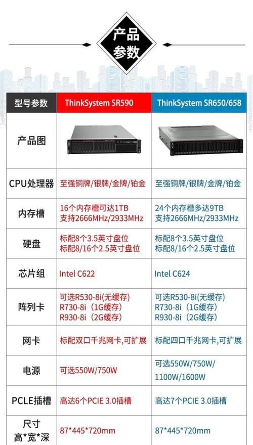 双路服务器只能装什么系统？系统兼容性如何？