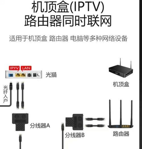 飞利浦电视机顶盒怎么连接电视？操作流程是什么？