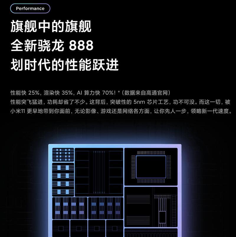 小米11pro的净重是多少？