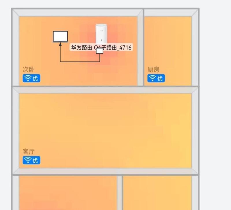华为路由器楼层配置如何选择？配置后如何测试？