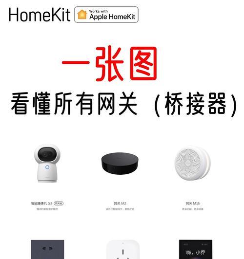 中枢网关怎么控制家电开关？操作方法是什么？