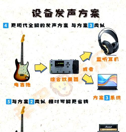 酒吧音箱组合套装使用方法是什么？操作步骤复杂吗？