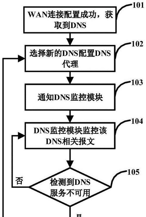 下载服务器设置怎么更改？切换服务器有什么好处？