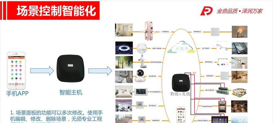 主机双网关安装步骤是什么？安装后如何配置？
