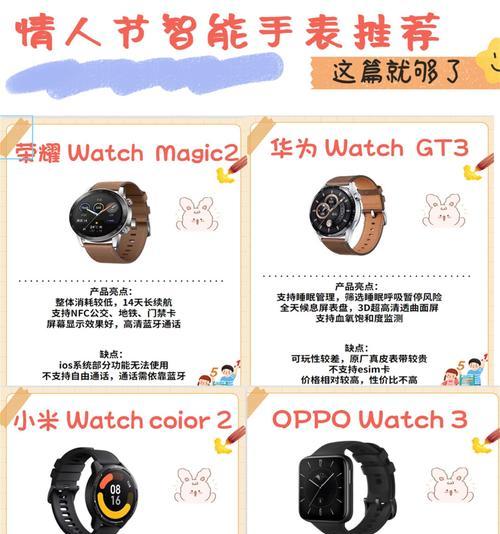 智能手表插卡表带高级怎么设置？设置步骤和功能介绍是什么？