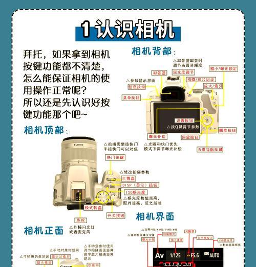 相机镜头套沙子安装方法是什么？