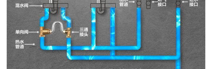 博世热水器冷水回水接法是什么？
