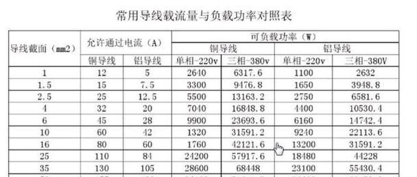 热水器电线盖板拆卸方法是什么？拆卸时需要注意什么？
