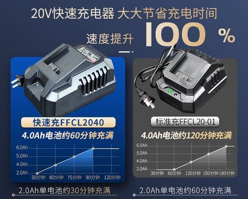充电器提示器的作用是什么？它如何帮助用户？