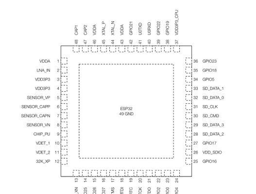 数字电视机顶盒双模功能解释？