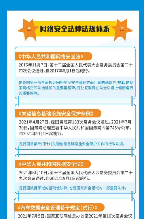 工厂的防火墙怎么做？如何确保网络安全？
