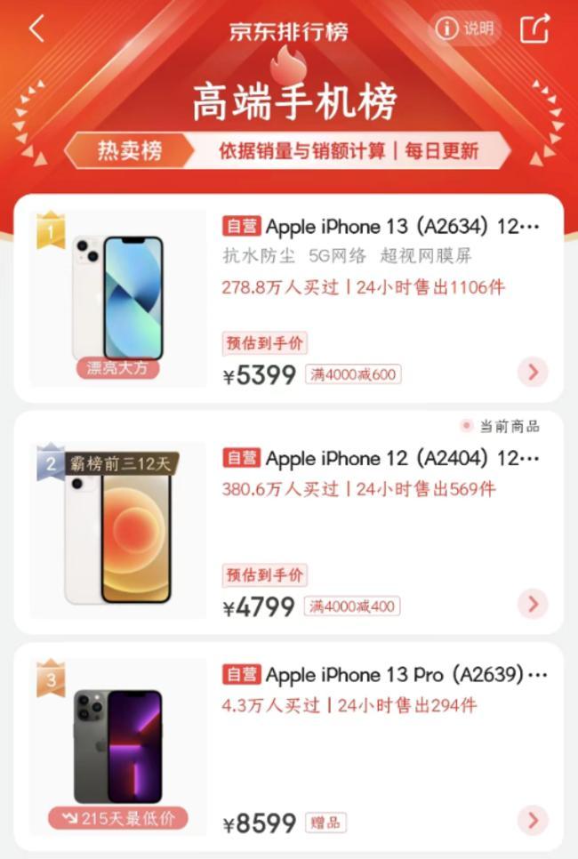 京东租借苹果手机流程是怎样的？有哪些注意事项？