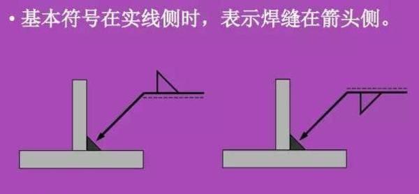 防火墙涂料的正确刮涂方法是什么？视频教程在哪里找？
