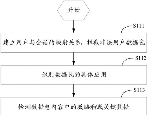 迈普防火墙导出策略的详细操作是什么？