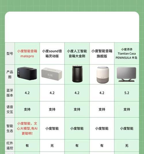 老弟智能音箱蓝牙连接步骤是什么？连接后如何进行配对？