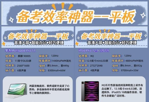 工作版平板电脑使用方法是什么？如何提高工作效率？