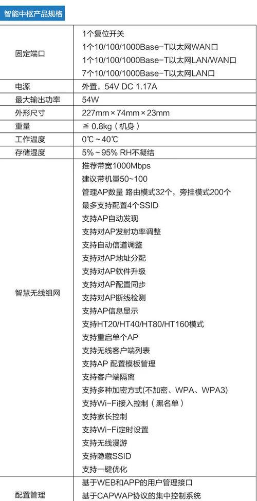 全屋智能系统中路由器如何选择？选择标准是什么？