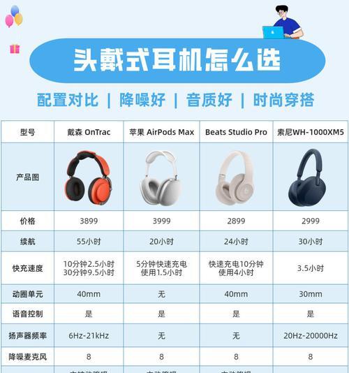 戴森充电器需要多少伏？