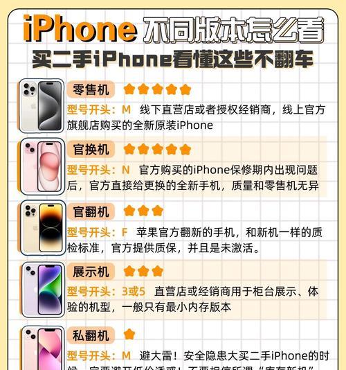 如何检查手机是否为真苹果？假苹果手机有哪些特征？