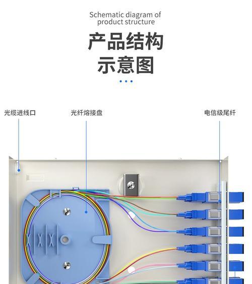 光纤线怎么接机顶盒？连接步骤是什么？