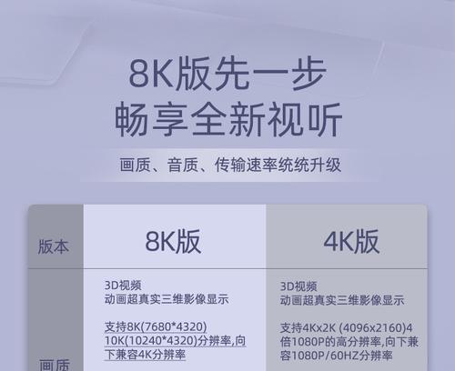 光纤线怎么接机顶盒？连接步骤是什么？