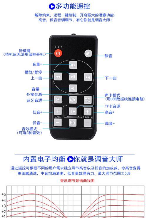 声霸音响充电器功率是多少？