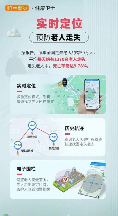 禄丰智能手表的性能如何？与其他品牌相比怎么样？