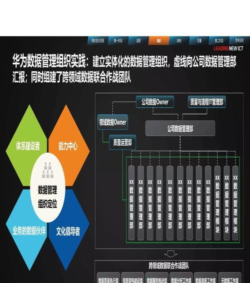 华为移动硬盘圆盘的拆卸方法是什么？拆卸过程中应如何保护数据？