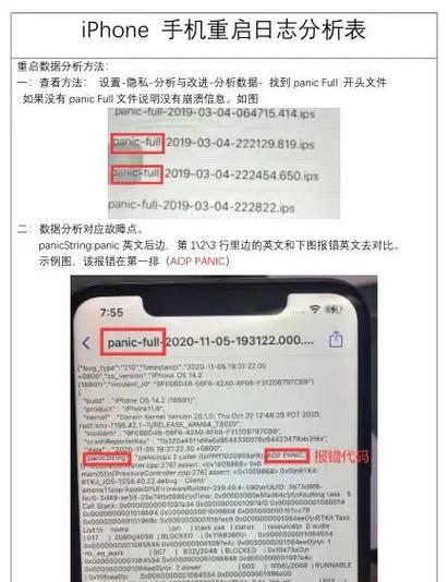 美版苹果手机重启步骤是什么？