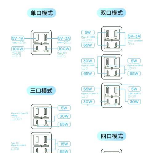 慢充充电器的瓦数标准是什么？