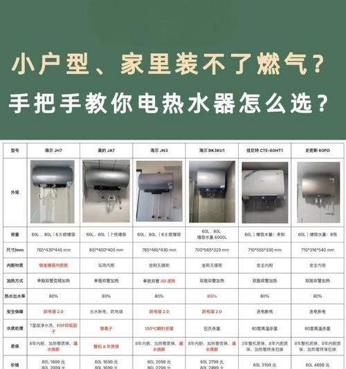 热水器淋浴海尔怎么用？海尔热水器淋浴的使用步骤是什么？