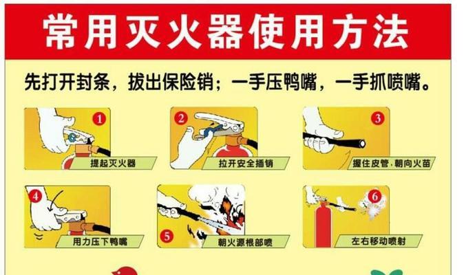 蓝牙智能手表慢充支架的使用方法是什么？使用中应注意什么？