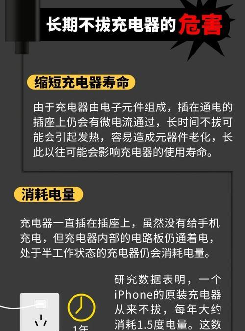 玩机世界充电器充电步骤是什么？