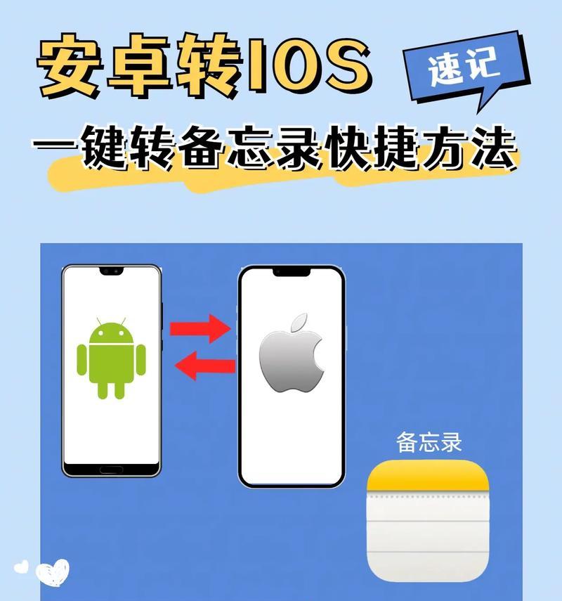 微软系统数据如何迁移到苹果手机？传输过程中的常见问题有哪些？
