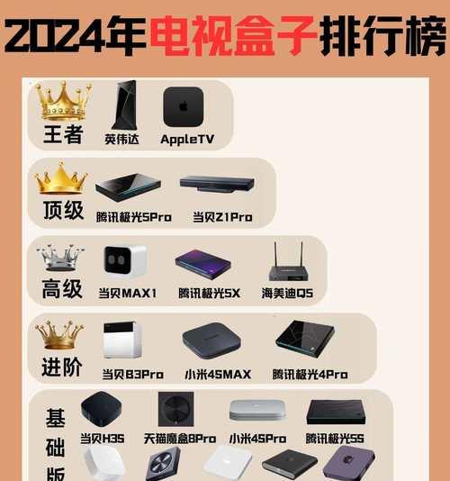 电视盒子代替机顶盒如何安装？安装过程中需要注意什么？