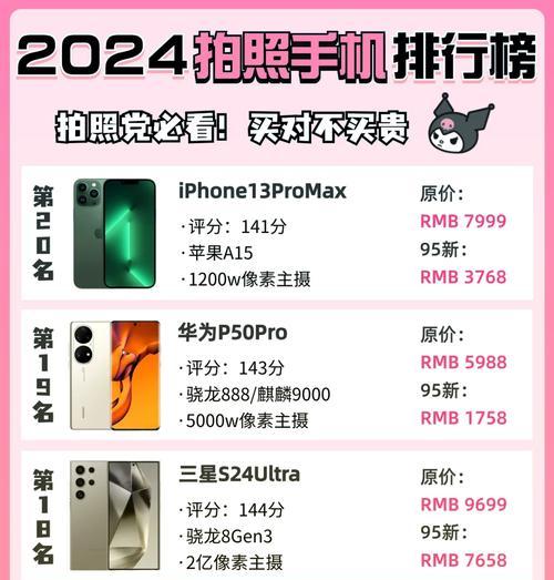 手机圆形摄像头功能介绍？