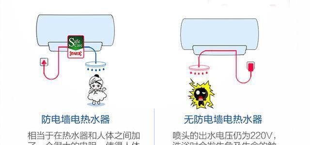 电热水器热水自动断电的常见原因是什么？