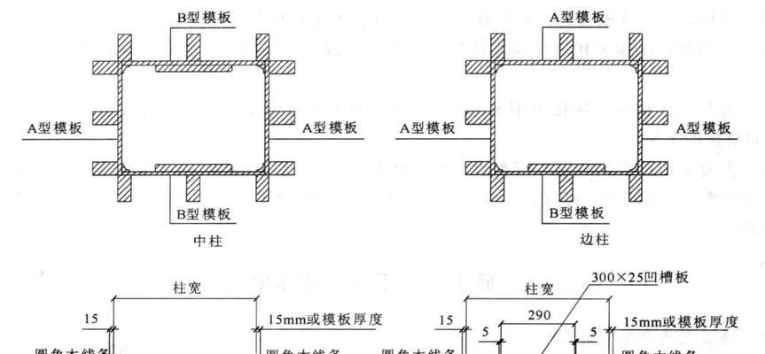公司常用防火墙是什么？它的工作原理和选购指南是什么？