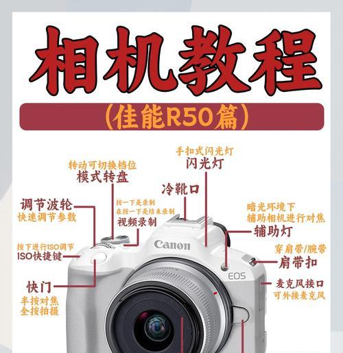 相机5d3取镜头的正确方法是什么？视频教程有吗？
