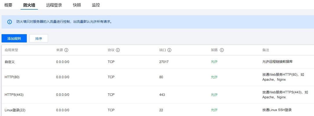 cs2免费单挑服务器的配置要求是什么？