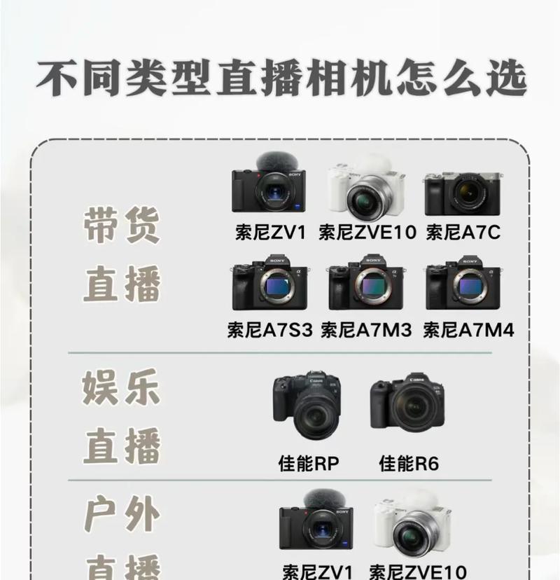 索尼相机直播对焦范围调整方法是什么？