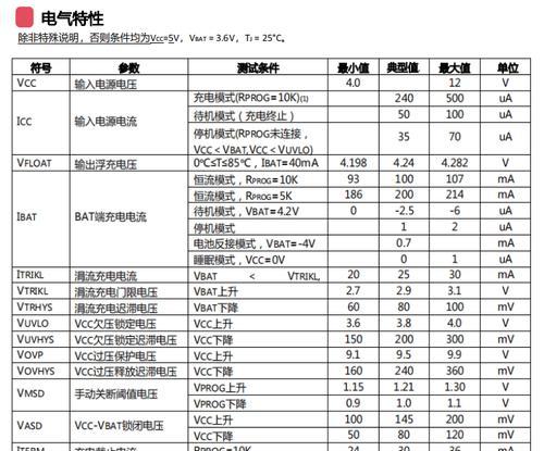 电轿四轮的充电器型号是什么？如何选择合适的充电器型号？