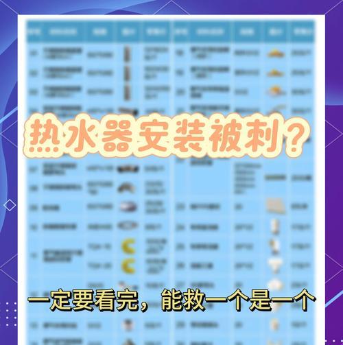 热水器安装步骤是什么？点燃炉热水器安装需要注意什么？
