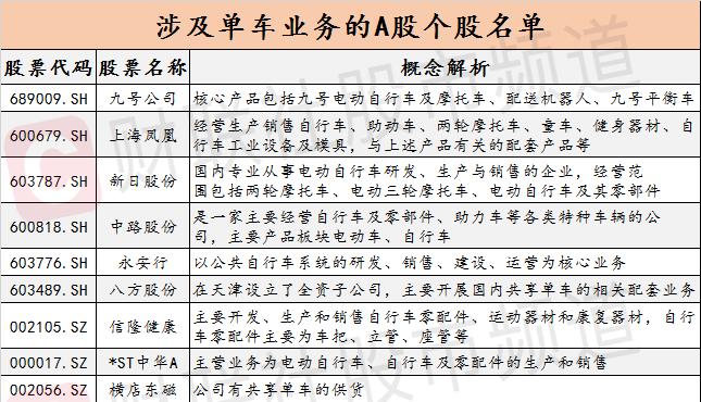 车充电器产量多少为宜？如何选择合适的产量？