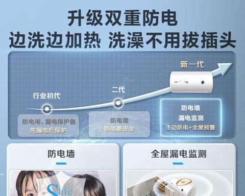 电热水器厨房热水接口的正确接法是什么？
